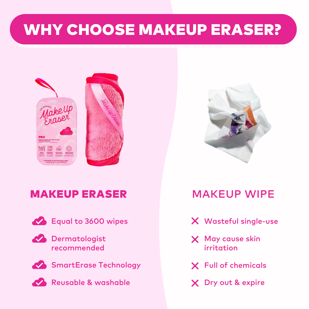 The Original MakeUp Eraser Harry Potter 7-Day MakeUp Eraser