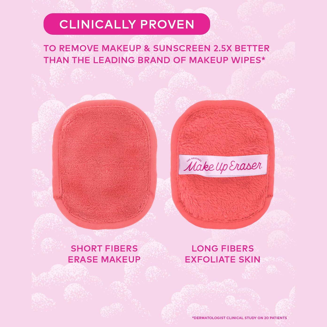 The Original MakeUp Eraser® Sunset Boulevard MakeUp Eraser 7 - Day Set - Haute Poppy